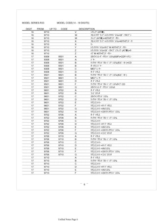 Unfiled Notes Page 6
 