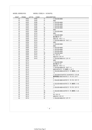 Unfiled Notes Page 8
 