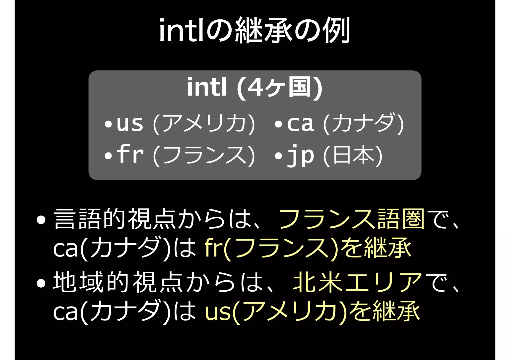 テンプレート管理ツール r3