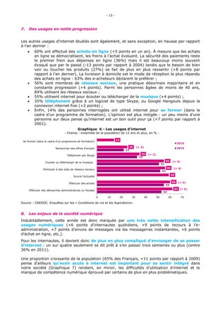 « Les usages du numérique en France en 2016 » Credoc / Agence du numérique, Arcep, Conseil  Général  de  l’Économie  Slide 15