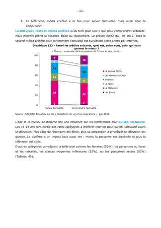 « Les usages du numérique en France en 2016 » Credoc / Agence du numérique, Arcep, Conseil  Général  de  l’Économie  Slide 154