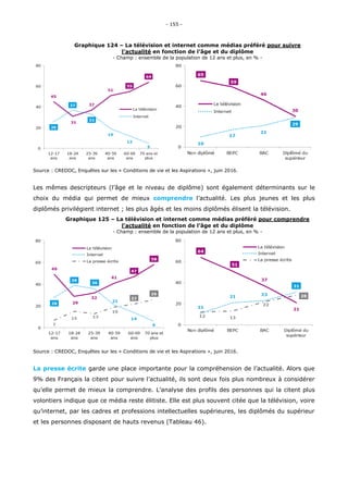 « Les usages du numérique en France en 2016 » Credoc / Agence du numérique, Arcep, Conseil  Général  de  l’Économie  Slide 155