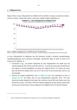 « Les usages du numérique en France en 2016 » Credoc / Agence du numérique, Arcep, Conseil  Général  de  l’Économie  Slide 19