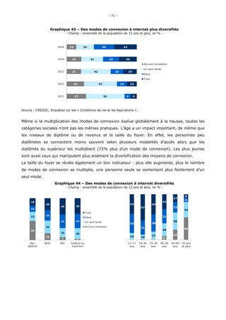 « Les usages du numérique en France en 2016 » Credoc / Agence du numérique, Arcep, Conseil  Général  de  l’Économie 
