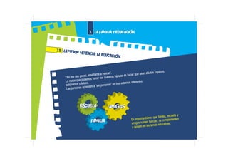 ESCUELAESCUELA
fAMILIAfAMILIA
AMIG@SAMIG@S
“ No me des peces, enséñame a pescar”.
Lo mejor que podemos hacer por nuestros ...