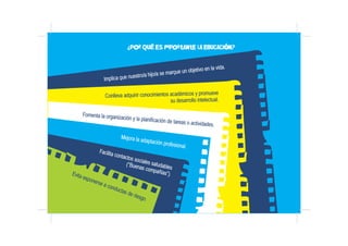 Implica que nuestro/a hijo/a se marque un objetivo en la vida.
¿Por qué es importante la educación?
Conlleva adquirir cono...