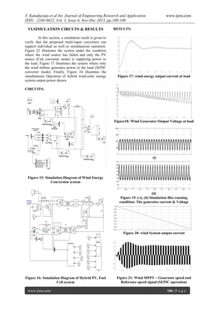 Y. Kanakaraju et al Int. Journal of Engineering Research and Application
ISSN : 2248-9622, Vol. 3, Issue 6, Nov-Dec 2013, pp.100-108
VI.SIMULATION CIRCUTS & RESULTS
In this section, a simulation result is given to
verify that the proposed multi-input converters can
support individual as well as simultaneous operation.
Figure 22 illustrates the system under the condition
where the wind source has failed and only the PV
source (Cuk converter mode) is supplying power to
the load. Figure 17 illustrates the system where only
the wind turbine generates power to the load (SEPIC
converter mode). Finally, Figure 24 illustrates the
simultaneous Operation of hybrid wind-solar energy
system output power shown.

www.ijera.com

RESULTS:

Figure 17: wind energy output current at load

CIRCUITS:

Figure18: Wind Generator Output Voltage at load

(i)

Figure 15: Simulation Diagram of Wind Energy
Conversion system
(ii)
Figure 19 :( i), (ii) Simulation files running
condition: The generator current & Voltage

Figure 20: wind System output current

Figure 16: Simulation Diagram of Hybrid PV, Fuel
Cell system
www.ijera.com

Figure 21: Wind MPPT – Generator speed and
Reference speed signal (SEPIC operation)
106 | P a g e

 