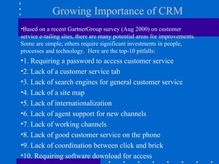 Growing Importance of CRM
•Based on a recent GartnerGroup survey (Aug 2000) on customer
service e-tailing sites, there are many potential areas for improvements.
Some are simple; others require significant investments in people,
processes and technology. Here are the top-10 pitfalls:
•1. Requiring a password to access customer service
•2. Lack of a customer service tab
•3. Lack of search engines for general customer service
•4. Lack of a site map
•5. Lack of internationalization
•6. Lack of agent support for new channels
•7. Lack of working channels
•8. Lack of good customer service on the phone
•9. Lack of coordination between click and brick
•10. Requiring software download for access
 