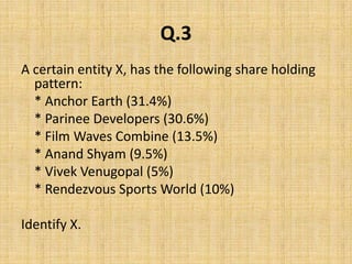 Q.3A certain entity X, has the following share holding pattern:    * Anchor Earth (31.4%)    * Parinee Developers (30.6%)    * Film Waves Combine (13.5%)    * AnandShyam (9.5%)    * VivekVenugopal (5%)    * Rendezvous Sports World (10%)Identify X.