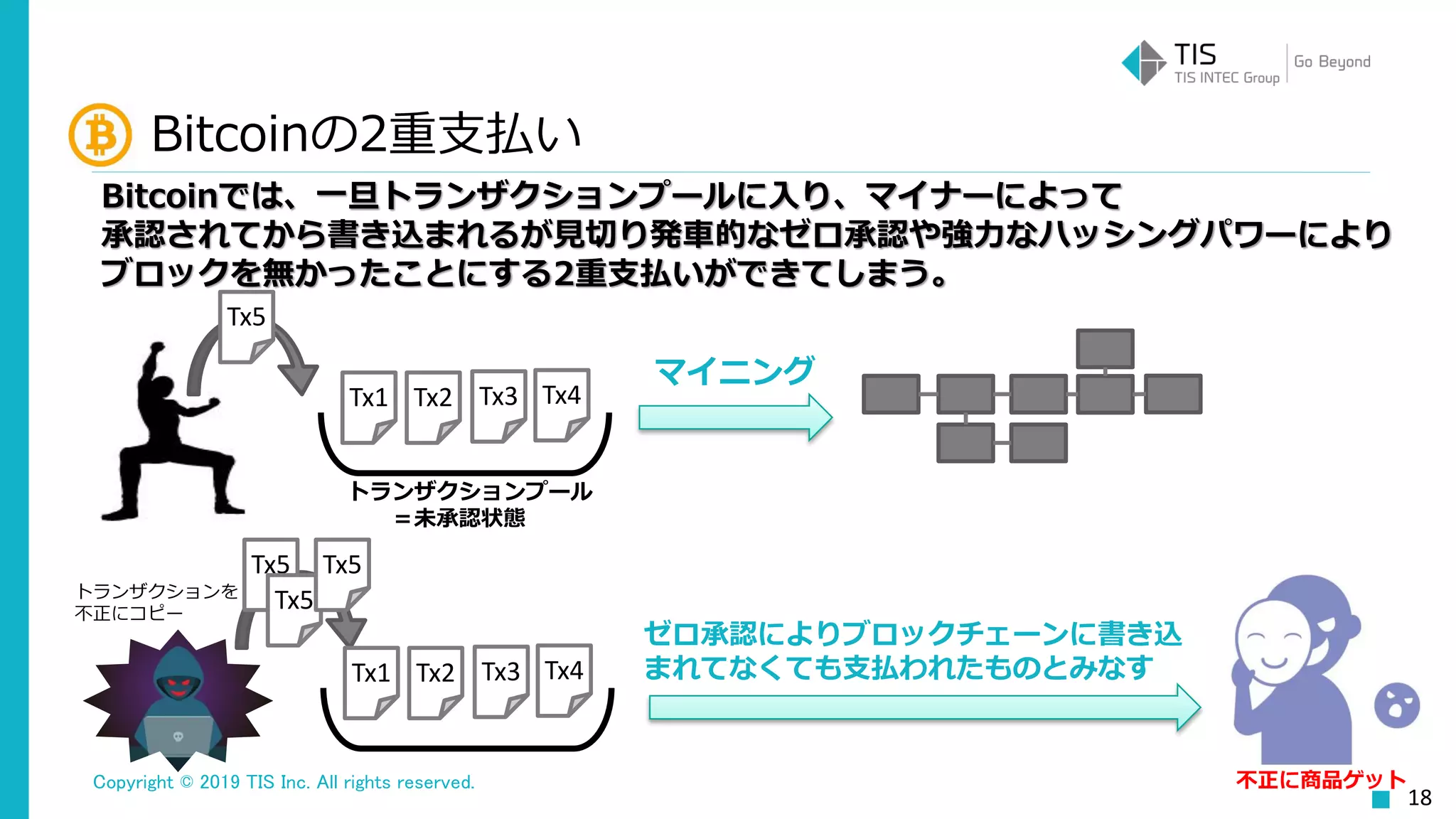 R3 Cordaの活用事例紹介と技術解説 | PDF