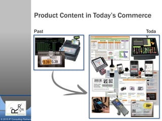 © 2015 R³ Consulting Partners
Product Content in Today’s Commerce
Past Toda
y
 