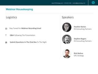 www.CPCStrategy.com | 619.501.6138 | contact@cpcstrategy.com
Webinar Housekeeping
Stay Tuned For Webinar Recording Email
Q&A Following The Presentation
Submit Questions In The Chat Box To The Right
Logistics Speakers
Heather Raines
R3 Consulting Partners
Stephen Rogers
R3 Consulting Partners
Rick Backus
CPC Strategy
 
