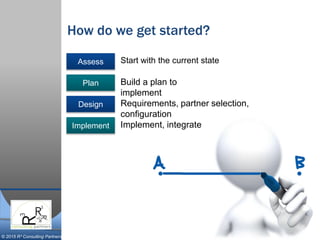© 2015 R³ Consulting Partners
How do we get started?
Build a plan to
implement
Implement
Assess
Plan
Design
Start with the current state
Requirements, partner selection,
configuration
Implement, integrate
 
