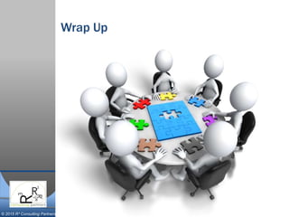 © 2015 R³ Consulting Partners
Wrap Up
 