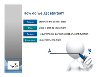© 2015 R³ Consulting Partners
How do we get started?
Build a plan to implement
Implement
Assess
Plan
Design
Start with the current state
Requirements, partner selection, configuration
Implement, integrate
 