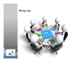 © 2015 R³ Consulting Partners
Wrap Up
 
