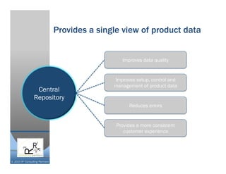 © 2015 R³ Consulting Partners
Central
Repository
Provides a single view of product data
Improves data quality
Improves setup, control and
management of product data
Reduces errors
Provides a more consistent
customer experience
 