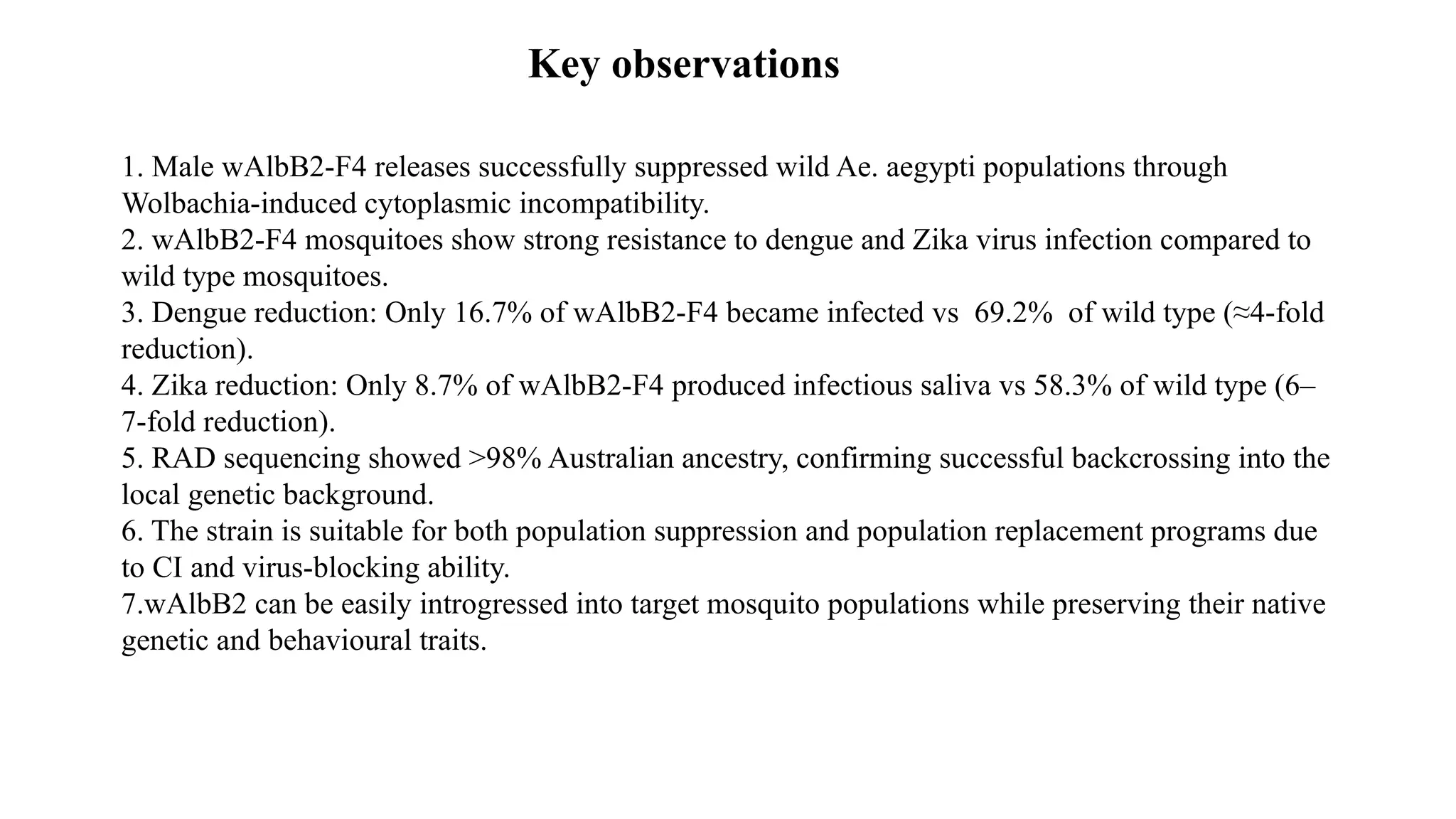 Key observations
1. Male wAlbB2-F4 releases successfully suppressed wild Ae. aegypti populations through
Wolbachia-induced cytoplasmic incompatibility.
2. wAlbB2-F4 mosquitoes show strong resistance to dengue and Zika virus infection compared to
wild type mosquitoes.
3. Dengue reduction: Only 16.7% of wAlbB2-F4 became infected vs 69.2% of wild type (≈4-fold
reduction).
4. Zika reduction: Only 8.7% of wAlbB2-F4 produced infectious saliva vs 58.3% of wild type (6–
7-fold reduction).
5. RAD sequencing showed >98% Australian ancestry, confirming successful backcrossing into the
local genetic background.
6. The strain is suitable for both population suppression and population replacement programs due
to CI and virus-blocking ability.
7.wAlbB2 can be easily introgressed into target mosquito populations while preserving their native
genetic and behavioural traits.
 