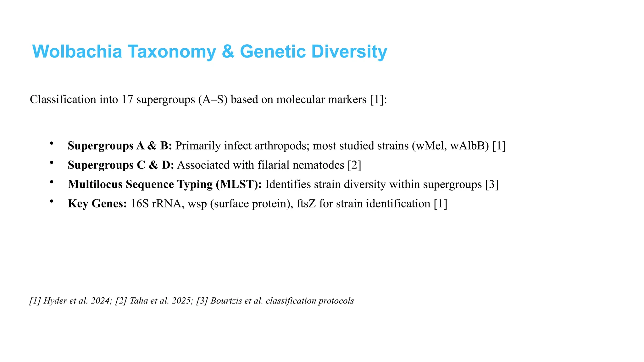 Wolbachia Taxonomy & Genetic Diversity
Classification into 17 supergroups (A–S) based on molecular markers [1]:
• Supergroups A & B: Primarily infect arthropods; most studied strains (wMel, wAlbB) [1]
• Supergroups C & D: Associated with filarial nematodes [2]
• Multilocus Sequence Typing (MLST): Identifies strain diversity within supergroups [3]
• Key Genes: 16S rRNA, wsp (surface protein), ftsZ for strain identification [1]
[1] Hyder et al. 2024; [2] Taha et al. 2025; [3] Bourtzis et al. classification protocols
 