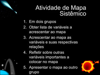 Atividade de Mapa
Sistêmico
1. Em dois grupos
2. Obter lista de variáveis a
acrescentar ao mapa
3. Acrescentar ao mapa as
variáveis e suas respectivas
relações
4. Refletir sobre outras
variáveis importantes a
colocar no mapa
5. Apresentar o mapa ao outro
grupo
 