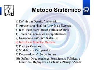 Método Sistêmico
1) Definir um Desafio Visionário
2) Apresentar a História Através de Eventos
3) Identificar os Fatores e Variáveis Chave
4) Traçar os Padrões de Comportamento
5) Desenhar a Estrutura Sistêmica
6) Identificar Modelos Mentais
7) Planejar Cenários
8) Modelar em Computador
9) Desenvolver Visão de Futuro
10) Definir Direcionadores Estratégicos, Políticas e
Diretrizes, Reprojetar o Sistema e Planejar Ações
 