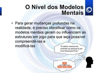 O Nível dos Modelos
Mentais
• Para gerar mudanças profundas na
realidade, é preciso identificar como os
modelos mentais geram ou influenciam as
estruturas em jogo para que seja possível
compreendê-las e
modificá-las “A melhor maneira de
controlar as pessoas é por
uma hierarquia firme.”
Setor 1
Supervisor
Setor 2
Supervisor
Setor 3
Supervisor
Gerente
Geral
 