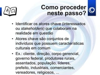 Como proceder
neste passo?
• Identificar os atores chave (interessados
ou stakeholders) que colaboram na
realidade em questão
• Atores chave são conjuntos de
indivíduos que possuem características
culturais em comum
• Ex.: cliente, direção, corpo gerencial,
governo federal, produtores rurais,
assentados, população, líderes,
prefeito, industriais, comerciantes,
vereadores, religiosos, ...
 