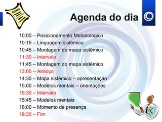 Agenda do dia
10:00 – Posicionamento Metodológico
10:15 – Linguagem sistêmica
10:45 – Montagem do mapa sistêmico
11:30 – Intervalo
11:45 – Montagem do mapa sistêmico
13:00 – Almoço
14:30 – Mapa sistêmico – apresentação
15:00 – Modelos mentais – orientações
15:30 – Intervalo
15:45 – Modelos mentais
18:00 – Momento de presença
18:30 – Fim
 