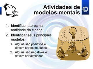 Atividades de
modelos mentais
1. Identificar atores na
realidade da cidade
2. Identificar seus principais
modelos
1. Alguns são positivos e
devem ser estimulados
2. Alguns são negativos e
devem ser avaliados
 