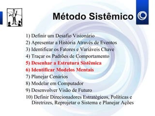 Método Sistêmico
1) Definir um Desafio Visionário
2) Apresentar a História Através de Eventos
3) Identificar os Fatores e Variáveis Chave
4) Traçar os Padrões de Comportamento
5) Desenhar a Estrutura Sistêmica
6) Identificar Modelos Mentais
7) Planejar Cenários
8) Modelar em Computador
9) Desenvolver Visão de Futuro
10) Definir Direcionadores Estratégicos, Políticas e
Diretrizes, Reprojetar o Sistema e Planejar Ações
 