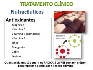 Antioxidantes
Magnésio
Vitamina C
Vitamina B (complexo)
Vitamina E
Zinco
Manganês
Cobre
Selênio
Os antioxidantes vão suprir os RADICAIS LIVRES com um elétron
para reparar e estabilizar a ligação química
 