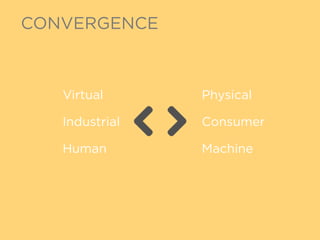 CONVERGENCE 
! 
Virtual 
Industrial 
Human 
! 
! 
Physical 
Consumer 
Machine 
! 
