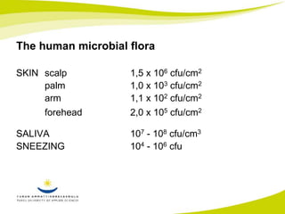 The human microbial flora 
SKIN scalp 1,5 x 106 cfu/cm2 
palm 1,0 x 103 cfu/cm2 
arm 1,1 x 102 cfu/cm2 
forehead 2,0 x 105 cfu/cm2 
SALIVA 107 - 108 cfu/cm3 
SNEEZING 104 - 106 cfu 
 