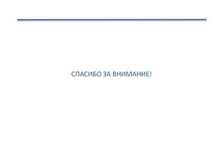 СПАСИБО ЗА ВНИМАНИЕ!
15
 