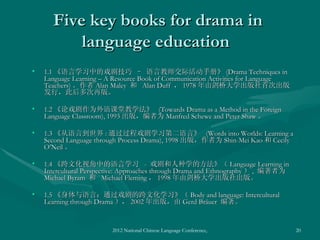 Five key books for drama in
          language education
•   1.1 《语言学习中的戏剧技巧 – 语言教师交际活动手册》 (Drama Techniques in
    Language Learning – A Resource Book of Communication Activities for Language
    Teachers) 。作者 Alan Maley 和 Alan Duff ， 1978 年由剑桥大学出版社首次出版
    发行，此后多次再版。

•   1.2 《论戏剧作为外语课堂教学法》 (Towards Drama as a Method in the Foreign
    Language Classroom), 1993 出版，编者为 Manfred Schewe and Peter Shaw 。

•   1.3 《从语言到世界 : 通过过程戏剧学习第二语言》 (Words into Worlds: Learning a
    Second Language through Process Drama), 1998 出版，作者为 Shin-Mei Kao 和 Cecily
    O’Neil 。

•   1.4 《跨文化视角中的语言学习 - 戏剧和人种学的方法》（ Language Learning in
    Intercultural Perspective: Approaches through Drama and Ethnography ） , 编著者为
    Michael Byram 和 Michael Fleming ， 1998 年由剑桥大学出版社出版。

•   1.5 《身体与语言：通过戏剧的跨文化学习》（ Body and language: Intercultural
    Learning through Drama ）， 2002 年出版，由 Gerd Bräuer 编著。


                         2012 National Chinese Language Conference, Washington DC, April 2012   20
 