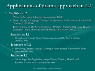 Applications of drama approach in L2
• English as L2
   – Drama in the English Classroom (Veidemanis, 1962)
   – Drama in English Language Teaching: Two Approaches at the University Level in West
     Germany (Hall, 1986)
   – The Dol project: The Contributions of Process Drama to Improved Results
     in English Oral Communication (Stinson & Freebody, 2006)
 • Spanish as L2
     – To Speak or Not to Speak?: Drama Techniques, Narration and Other Real-Life Activities
       (Ballman, 2006)
 • Japanese as L2
     – Introducing Creative Language Learning in Japan Through Educational Drama
        (Araki-Metcalfe, 2008)
 • Italian as L2
     – Set the Stage! Teaching Italian through Theater: Theories, Methods, and
       Practices （ Marini-Maio & Ryan-Scheutz, 2009)

                                 2012 National Chinese Language Conference, Washington DC, April 2012   5
 