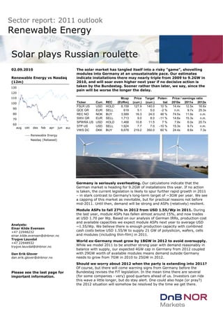 Sector report: 2011 outlook
Renewable Energy
Solar plays Russian roulette
Renewable Energy
02.09.2010
Renewable Energy vs Nasdaq
(12m)
60
70
80
90
100
110
120
130
aug okt des feb apr jun aug
Renewable Energy
Nasdaq (Rebased)
Analysts:
Einar Kilde Evensen
+47 22948232
einar.kilde.evensen@dnbnor.no
Trygve Lauvdal
+47 22948932
trygve.lauvdal@dnbnor.no
Dan Erik Glover
dan.erik.glover@dnbnor.no
Please see the last page for
important information.
The solar market has tangled itself into a risky "game", shovelling
modules into Germany at an unsustainable pace. Our estimates
indicate installations there may nearly triple from 2009 to 9.2GW in
2010, and will soar even higher next year if no decisive action is
taken by the Bundestag. Sooner rather than later, we say, since the
pain will be worse the longer the delay.
Mcap Price Target Poten- Price / earnings ratio
Ticker Curr. REC (EURm) (curr.) (curr.) tial 2010e 2011e 2012e
FSLR US USD HOLD 8,159 127.9 140.0 10 % 14.4x 12.5x 16.6x
QCE GR EUR SELL 619 5.1 5.0 -2 % n.m. 9.7x 25.3x
REC NO NOK BUY 3,589 16.3 24.0 48 % 74.5x 11.9x n.m.
SWV GR EUR SELL 1,713 9.0 8.0 -11 % 14.6x 15.3x n.m.
SPWRA US USD HOLD 1,468 10.8 11.5 7 % 7.9x 6.0x 20.7x
STP US USD SELL 1,924 7.7 7.0 -10 % 15.3x 9.7x n.m.
VWS DC DKK BUY 8,678 219.2 350.0 60 % 24.4x 8.6x 7.3x
Germany is seriously overheating. Our calculations indicate that the
German market is heading for 9.2GW of installations this year. If no action
is taken, the current legislation is likely to spur further rapid growth in 2011
– in stark contrast to Germany's long-term target of ~3GW per year. We see
a capping of this market as inevitable, but for practical reasons not before
mid-2011. Until then, demand will be strong and ASPs (relatively) resilient.
Module ASPs to fall 27% in 2012 from USD 1.55/Wp in 2011. During
the last year, module ASPs has fallen almost around 15%, and now trades
at USD 1.70 per Wp. Based on our analysis of German IRRs, production cost
and available capacities we expect module ASPs next year to average USD
~1.55/Wp. We believe there is enough production capacity with combined
cash costs below USD 1.55/W to supply 21 GW of polysilicon, wafers, cells
and modules (including thin-film) in 2011.
World ex-Germany must grow by 18GW in 2012 to avoid oversupply.
While we model 2011 to be another strong year with demand reasonably in
balance with supply, our expected 4GW cap in Germany from 2012 coupled
with 29GW worth of available modules means demand outside Germany
needs to grow from 7GW in 2010 to 25GW in 2012.
Should we worry about 2012 when the party is extending into 2011?
Of course, but there will come warning signs from Germany before the
Bundestag revises the FiT legislation. In the mean time there are several
(for some companies - very) good quarters ahead of us. Investors can ride
this wave a little longer, but do stay alert. One could also hope (or pray?)
the 2012 situation will somehow be resolved by the time we get there.
 