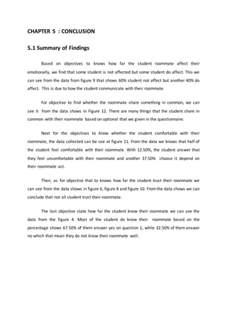 CHAPTER 5 : CONCLUSION
5.1 Summary of Findings
Based on objectives to knows how far the student roommate affect their
emotionally, we find that some student is not affected but some student do affect. This we
can see from the data from figure 9 that shows 60% student not affect but another 40% do
affect. This is due to how the student communicate with their roommate.
For objective to find whether the roommate share something in common, we can
see it from the data shows in Figure 12. There are many things that the student share in
common with their roommate based on optional that we given in the questionnaire.
Next for the objectives to know whether the student comfortable with their
roommate, the data collected can be see at figure 11. From the data we knows that half of
the student feel comfortable with their roommate. With 12.50%, the student answer that
they feel uncomfortable with their roommate and another 37.50% choose it depend on
their roommate act.
Then, as for objective that to knows how far the student trust their roommate we
can see from the data shows in figure 6, figure 8 and figure 10. From the data shows we can
conclude that not all student trust their roommate.
The last objective state how far the student know their roommate we can see the
data from the figure 4. Most of the student do know their roommate based on the
percentage shows 67.50% of them answer yes on question 1, while 32.50% of them answer
no which that mean they do not know their roommate well.
 