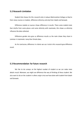 5.2 Research Limitation
Student that choose for this research only in Labuan Matriculation College as they’re
from many courses or module, difference ethnicity and only from Sabah and Sarawak.
Difference module or courses shows difference in results. There some student state
that she/he from same places and same ethnicity with roommate, this shows us ethnicity
influence the data collected.
Difference gender also give us difference results as the male shows they share in
common in roommate many than female does.
As for conclusion, difference in criteria we use to do in this research give difference
result.
5.3 Recommendation for future research
We like to do surveys on the highest number of student so we can make more
details result. Moreover, we might see difference the way of thinking of these student. We
also want to do on the student in others origin since we have done with student from Sabah
and Sarawak.
 
