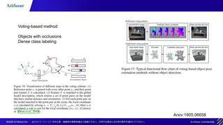 Object Pose Estimation | PDF