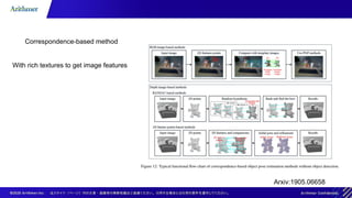 Object Pose Estimation | PDF