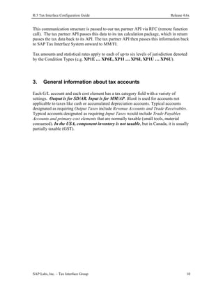 R/3 Tax Interface Configuration Guide

Release 4.6x

This communication structure is passed to our tax partner API via RFC (remote function
call). The tax partner API passes this data to its tax calculation package, which in return
passes the tax data back to its API. The tax partner API then passes this information back
to SAP Tax Interface System onward to MM/FI.
Tax amounts and statistical rates apply to each of up to six levels of jurisdiction denoted
by the Condition Types (e.g. XP1E … XP6E, XP1I … XP6I, XP1U … XP6U).

3.

General information about tax accounts

Each G/L account and each cost element has a tax category field with a variety of
settings. Output is for SD/AR. Input is for MM/AP. Blank is used for accounts not
applicable to taxes like cash or accumulated depreciation accounts. Typical accounts
designated as requiring Output Taxes include Revenue Accounts and Trade Receivables.
Typical accounts designated as requiring Input Taxes would include Trade Payables
Accounts and primary cost elements that are normally taxable (small tools, material
consumed). In the USA, component inventory is not taxable, but in Canada, it is usually
partially taxable (GST).

SAP Labs, Inc. – Tax Interface Group

10

 
