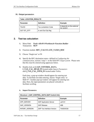 R/3 Tax Interface Configuration Guide

Release 4.6x

10. Output parameters
Table: LOCATION_RESULTS
Parameter

Example

TXJCD

Tax Jurisdiction Code

It depends on the external
tax system

OUT OF_CITY

2.

Definition

In and Out City flag

Test tax calculation
1.

Menu Path: Tools>ABAP/4 Workbench>Function Builder
Transaction: SE37

2.

Function module: RFC_CALCULATE_TAXES_DOC

3.

Choose ‘Single test’ or F8

4.

Specify the RFC destination name - defined in Configuring the
communication, section 1 step 3 - in the field RFC target system. Please note
that this must be entered using uppercase letters.

5.

Double click on I_SAP_CONTROL_DATA,
I_TAX_CAL_HEAD_IN located under Import Parameters
and I_TAX_CAL_ITEM_IN located under Tables.
Each time, a pop-up window should appear for entering test
data. To facilitate test data entering, choose ‘Single entry’ or
Shift+F7. Another pop-up window will appear for entering test
data. Here, the input parameters are placed vertically to
facilitate scrolling.

6.

Import Parameters

Structure: I_SAP_CONTROL_DATA (SAP Control info)
Parameter

Definition

Example

APP_SERVER

SAP Application Server

us01d1

SAP_VERSION

SAP Release

46B

INTERF_VERSION

SAP Tax Interface Version

TAXDOC00

SAP Labs, Inc. – Tax Interface Group

17

 