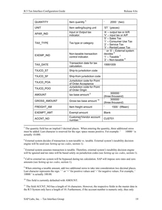R/3 Tax Interface Configuration Guide

Release 4.6x

QUANTITY

Item quantity 5

‘

UNIT

Item selling/buying unit

‘ST ’ (pieces)

APAR_IND

Input or Output tax
indicator.

TAX_TYPE

Tax type or category

EXEMP_IND

Non-taxable transaction
control indicator.

‘A’ – output tax or A/R
‘V’ – input tax or A/P
‘0’ – Sales Tax
‘1’ – Consumer Use Tax
‘2’ – Service Tax
‘3’ – Rental/Lease Tax
‘ ‘ or ‘0’ – External system
decides 6
‘1’ – Taxable 7
‘2’ – Non-taxable 8

TAX_DATE

Transaction date for tax
calculation.

TXJCD_ST

Ship-to jurisdiction code

TXJCD_SF

Ship-from jurisdiction code

TXJCD_POA
TXJCD_POO

2000 ’ (two)

19991009

Jurisdiction code for Point
of Order Acceptance
Jurisdiction code for Point
of Order Origin
‘
300000 ‘
(three thousand)
‘
300000 ‘
(three thousand)

AMOUNT

tax base amount 9

GROSS_AMOUNT

Gross tax base amount 10

FREIGHT_AM

Item freight amount

‘

EXEMPT_AMT

Exempt amount

Blank

ACCNT_NO

Customer/Vendor account
number.11

CUST01

1500 ‘ (fifteen)

5

The quantity field has an implied 3 decimal places. When entering the quantity, three additional zeros
must be added. Last character is reserved for the sign: space means positive. For example: ‘
10000 ‘ is
actually 10.000.

6

External system decides if transaction is non-taxable vs. taxable. External system’s taxability decision
engine will be used (see Setting up tax codes, section 1).
7

External system assumes transaction is taxable. Therefore, external system’s taxability decision engine
will be ignored and tax rates will be based solely on jurisdiction codes (see Setting up tax codes, section 1).
8

Call to external tax system will be bypassed during tax calculation. SAP will impose zero rates and zero
amounts (see Setting up tax codes, section 1).

9

When entering a taxable amount, add two additional zeros to take into consideration two decimal places.
Last character represents the sign: ‘ ‘ or ‘+’ for positive values and ‘-‘ for negative values. For example, ‘
10000 ‘ is actually 100.00.

10

This field is currently defaulted with AMOUNT.

11

The field ACCNT_NO has a length of 16 characters. However, the respective fields in the master data in
the R/3 System only have a length of 10. Furthermore, if the account number is numeric only, thus only

SAP Labs, Inc. – Tax Interface Group

19

 