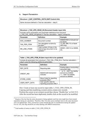 R/3 Tax Interface Configuration Guide

6.

Release 4.6x

Import Parameters

Structure: I_SAP_CONTROL_DATA (SAP Control info)
Same structure defined in Test tax calculation – step 6.

Structure: I_TAX_UPD_HEAD_IN (Document header input info)
Includes same parameters and parameter definitions from structure
I_TAX_CAL_HEAD_IN defined in Test tax calculation – step 6, except for:
Parameter

Definition

DOC_NUMBER

Document number

TAX_PER_ITEM
NR_LINE_ITEMS

Tax calculation is done by
line item.17
Total number of lines in the
external tax document to be
updated.18

Example
0090007640 (it should not
be blank)
‘X’ (SD, MM, FI) or blank
(SD only)
000001, 000112 or 00006,
etc.

Table: I_TAX_UPD_ITEM_IN (Item input info to be updated)
Include all parameters from structure I_TAX_CAL_ITEM_IN in Test tax calculation –
step 6, plus the following additional parameters:
Parameter

Definition

REP_DATE

Reporting date

CREDIT_IND

Debit/Credit transaction
indicator

STORE_CODE
USER_REPT_DATA

Example
Posting date or accounting
document date
‘ ‘ or ‘0’ – SAP Tax liability
account is credited
‘1’ – SAP Tax liability
account is debited

Store Code for reporting
purposes ONLY
User specific data for
reporting purposes ONLY

Hint: Create at least one record in input table: I_TAX_UPD_ITEM_IN.
Copying and then modifying existent entries creates new records:
Position the cursor on an existent record then choose ‘Double line’ or Ctrl+F12.
After the record has been duplicated, double click on the record to be modified.
17

Despite of the fact that the entire document is being updated, each line item might have been treated
separately during tax calculation. Therefore, Max Tax rules across multiple items in the same document
were not applied then. Thus, external tax system should take this in consideration during the update!
For rel. 4.6x, this flag should be set when dealing with MM/FI transactions.

18

Total number of entries in table I_TAX_UPD_ITEM_IN.

SAP Labs, Inc. – Tax Interface Group

24

 