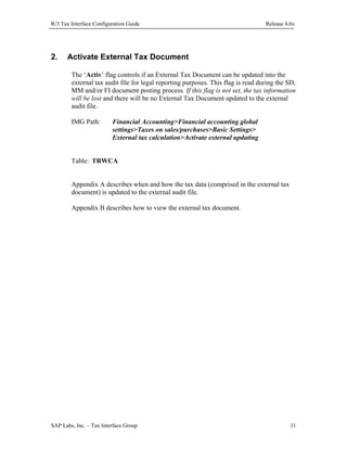 R/3 Tax Interface Configuration Guide

2.

Release 4.6x

Activate External Tax Document
The ‘Activ’ flag controls if an External Tax Document can be updated into the
external tax audit file for legal reporting purposes. This flag is read during the SD,
MM and/or FI document posting process. If this flag is not set, the tax information
will be lost and there will be no External Tax Document updated to the external
audit file.
IMG Path:

Financial Accounting>Financial accounting global
settings>Taxes on sales/purchases>Basic Settings>
External tax calculation>Activate external updating

Table: TRWCA
Appendix A describes when and how the tax data (comprised in the external tax
document) is updated to the external audit file.
Appendix B describes how to view the external tax document.

SAP Labs, Inc. – Tax Interface Group

31

 