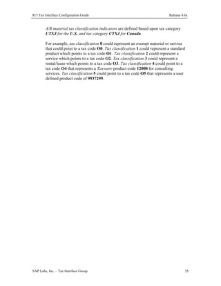 R/3 Tax Interface Configuration Guide

Release 4.6x

A/R material tax classification indicators are defined based upon tax category
UTXJ for the U.S. and tax category CTXJ for Canada.
For example, tax classification 0 could represent an exempt material or service
that could point to a tax code O0. Tax classification 1 could represent a standard
product which points to a tax code O1. Tax classification 2 could represent a
service which points to a tax code O2. Tax classification 3 could represent a
rental/lease which points to a tax code O3. Tax classification 4 could point to a
tax code O4 that represents a Taxware product code 12000 for consulting
services. Tax classification 5 could point to a tax code O5 that represents a user
defined product code of 9937299.

SAP Labs, Inc. – Tax Interface Group

35

 