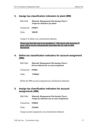 R/3 Tax Interface Configuration Guide

3.

Release 4.6x

Assign tax classification indicators to plant (MM)
IMG Path:

Materials Management>Purchasing>Taxes>
Assign tax indicators for plants

Transaction: OMKN
Table:

T001W

Assign U.S. plants a tax classification indicator.
Please note that this step is not mandatory. This step is only necessary if
plant will be used to automatically determine the tax code on MM
documents.

4.

Define tax classification indicators for account assignment
(MM)
IMG Path:

Materials Management>Purchasing>Taxes>
Set tax indicator for account assignment

Transaction: OMKL
Table:

TMKK1

Define the MM account assignment tax classification indicators.

5.

Assign tax classification indicators for account
assignments (MM)
IMG Path:

Materials Management>Purchasing>Taxes>
Assign tax indicators for account assignments

Transaction: OMKO
Table:

T163KS

Assign account assignments a tax classification indicator.

SAP Labs, Inc. – Tax Interface Group

37

 