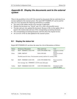 R/3 Tax Interface Configuration Guide

Release 4.6x

Appendix B: Display the documents sent to the external
system
There is the possibility to list in R/3 the external tax documents (the tax audit data for an
invoice) updated to the external system. The report RFYTXDISPLAY can be used for
that. For every document the following information is available:
• The status of the update and the error message if applicable.
• Whether the document was “forced” and, if so, what is the possible reason.
• The date and user who updated the document. Because of the on-line update, this is
equal to the creation date and user of the corresponding accounting document.
• The corresponding accounting document, and from there the original invoice.
• An overview of the tax data updated to the external system.

B.1

Display the status list

Report RFYTXDISPLAY can show the status for a list of documents as follows:
Status

Reference Document

Date and User

Green

BKPF 1800000022 USXV1999

06.08.1999 DEBRUYNG

Green

Updated to external
system
VBRK 90007687
08.04.1999 OEII
Forced to external
system
Possible reason for force: The document currency and the G/L currency differ

Text

Red

BKPF 1900000067 USXV1999

26.08.1999 DEBRUYNG

Error occurred in
update

Error message: doc: 1900000067; 1234 No more disk space
Yellow

BKPF 1900000068 USXV1999

10.09.1999 DEBRUYNG

Scheduled in tRFC
queue for update

Irene Oei and Guy de Bruyn are the authors of this document

SAP Labs, Inc. – Tax Interface Group

59

 
