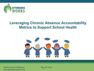 Leveraging Chronic Absence Accountability
Metrics to Support School Health
CSHA Annual Conference May 18, 2018
www.attendanceworks.org
 